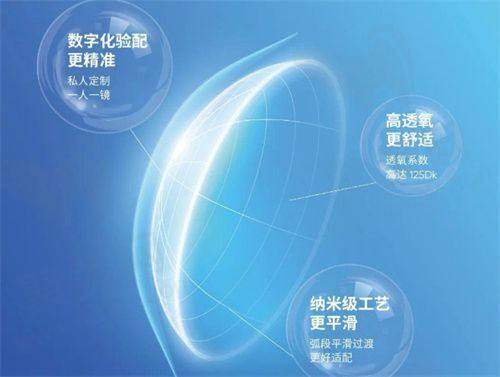 预约挂号：多种方式，方便快捷