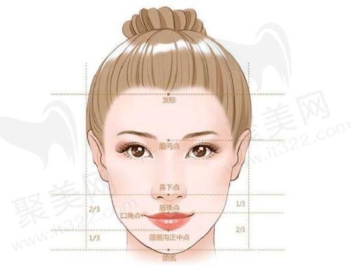 广州壹加壹整形美容医院更厉害三个科室之美容牙科能解决哪些问题?