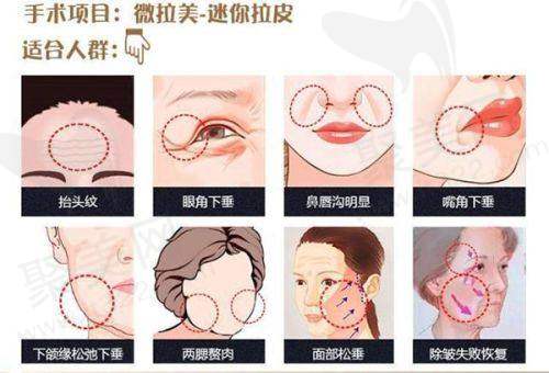 七、广州联合丽格医疗美容门诊部地址及交通