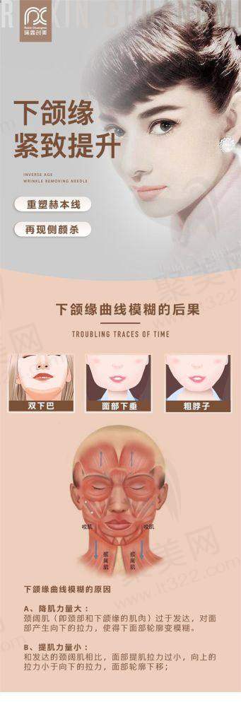 三、重庆当代整形医院鼻修复医生 - 王旭明