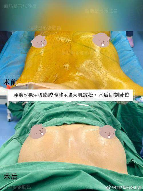 黄名斗医生坐诊医院的优势