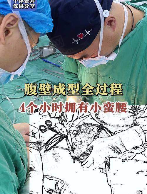 二、成都现代腹壁成形医院的医生实力