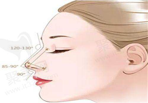 口碑与认可度层面:业内患者双重认可