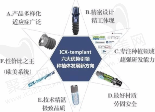 四、济南百年中牙口腔医院(山东种植总院)的服务与价格体系