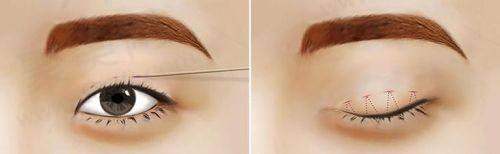 一、宋立男医生的基本简介