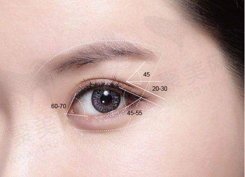 三、太原美媛荟弓军胜其他擅长项目