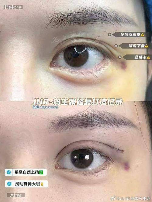 一、太原美媛荟弓军胜医生简介