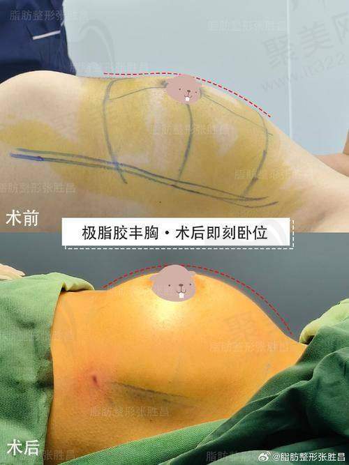 五、与其他医生对比